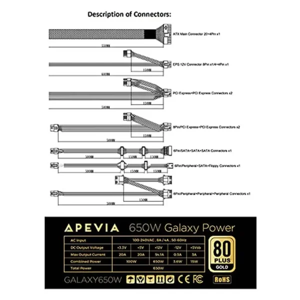 ATX 650W Gold Certified Gaming Power Supply Semi-Modular Design Cable Management Compatible with ATX 12V 2.3 Version Supports - Image 3
