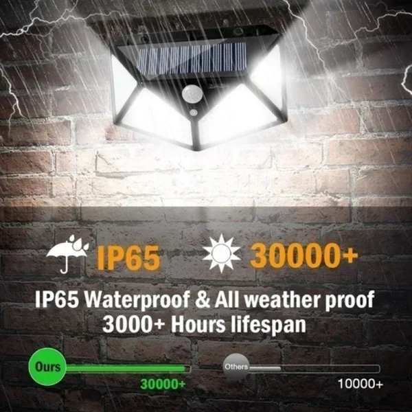 New Upgrade Solar Street Light 12/8/6/4/2/1Pcs Outdoor Solar Wall Lamp PIR Motion Sensor Powered Sunlight for Garden Courtyard - Image 4