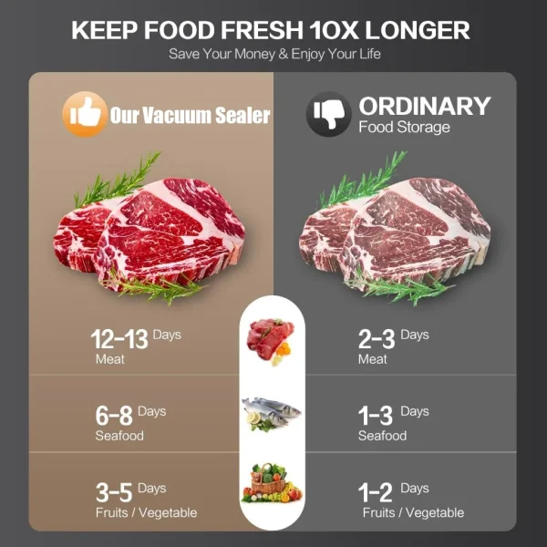 Electric Vacuum Sealer Machine Dry/Wet Food Packaging Vacuum Sealing Bags Food Storage Vacuum Packaging Machine For Kitchen Home - Image 2